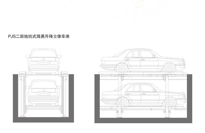 隱藏地下雙層機(jī)械車位-簡(jiǎn)易升降式